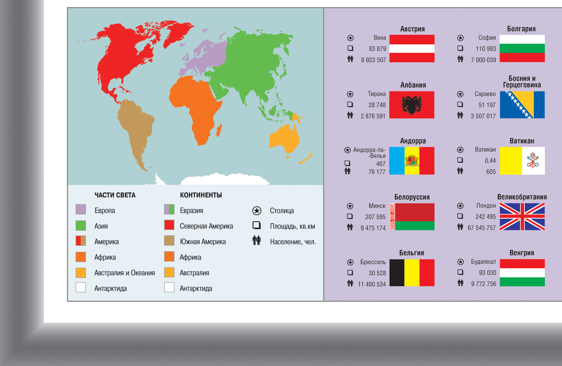 Политическая карта мира. Континенты и Части Света с флагами (mir037)