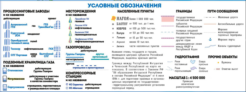 Настенная карта  Единая система газоснабжения России   (Политико-административная)  (sp028)